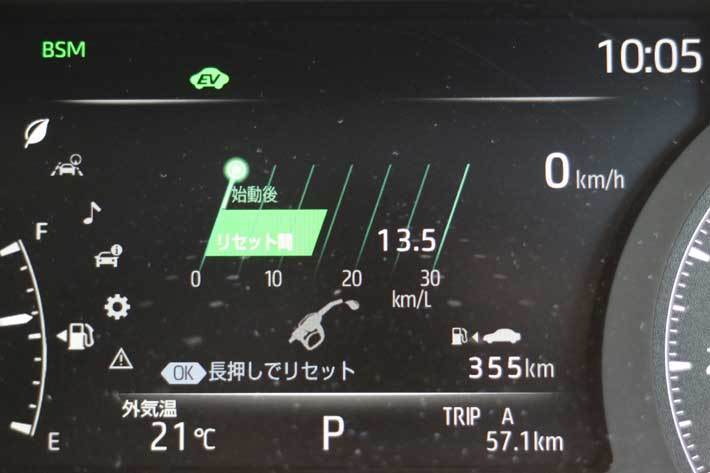 トヨタ センチュリー 実燃費レポート