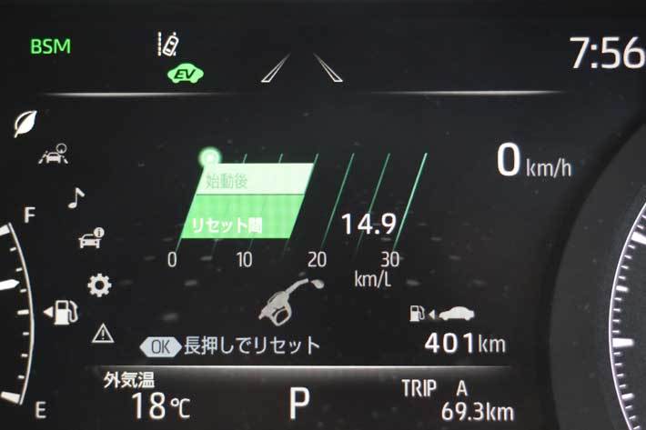 トヨタ センチュリー 実燃費レポート