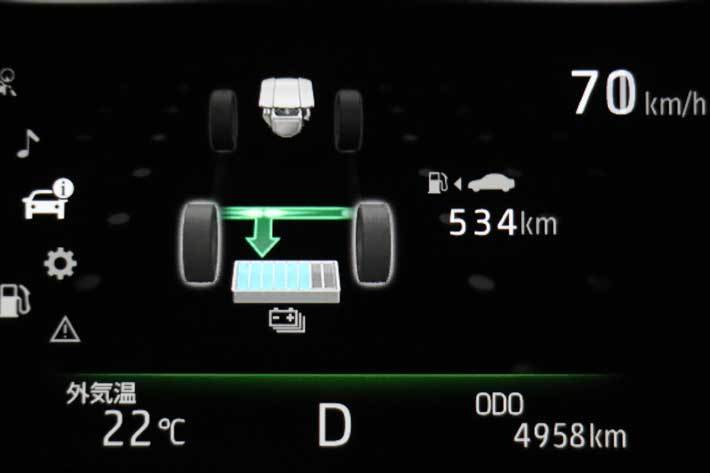 トヨタ センチュリー 実燃費レポート