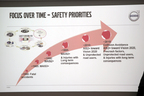 ボルボ セーフティセミナー｜ボルボ 先進安全技術の極意
