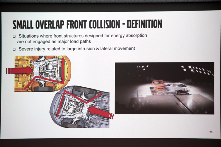 スモールオーバーラップの衝突試験｜ボルボ セーフティセミナー｜ボルボ 先進安全技術の極意
