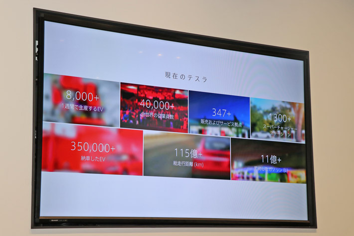 テスラ 最新モデル「モデル3」日本初展示！