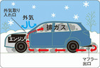 ブレーキをかけてから止まるまで約３０ｍ※！雪道をノーマルタイヤで走るのは大変危険！