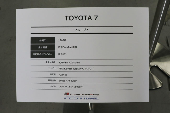 TOYOTA GAZOO Racing FESTIVAL 2018