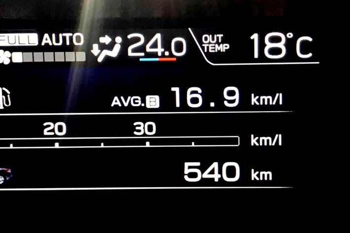 新型 スバルXV Advance