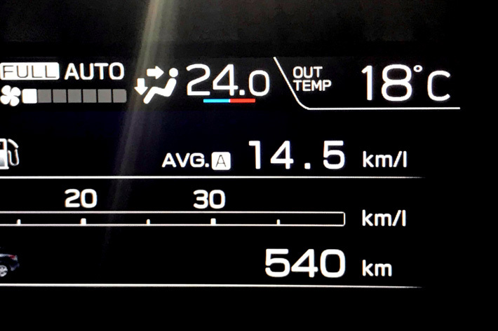 新型 スバルXV Advance