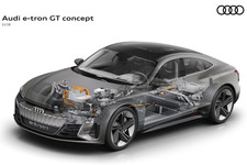 Audi e-tron GT conceptをロサンゼルスで発表