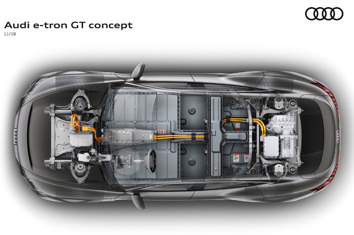 Audi e-tron GT conceptをロサンゼルスで発表