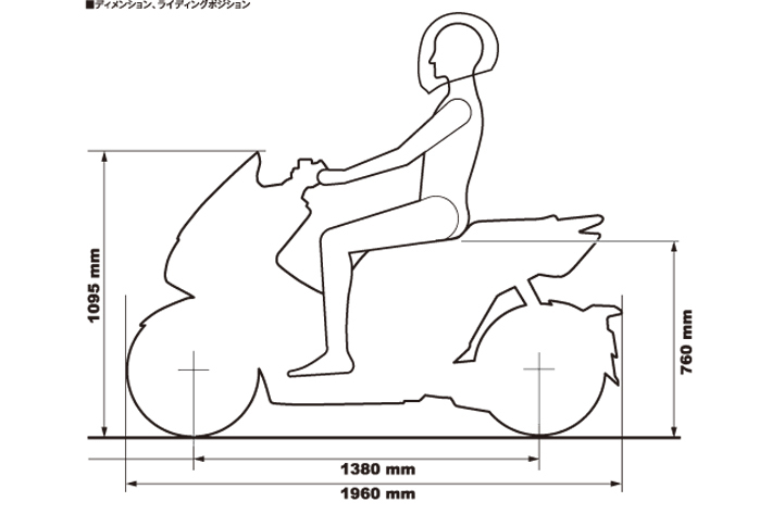 ホンダ PCX ELECTRIC