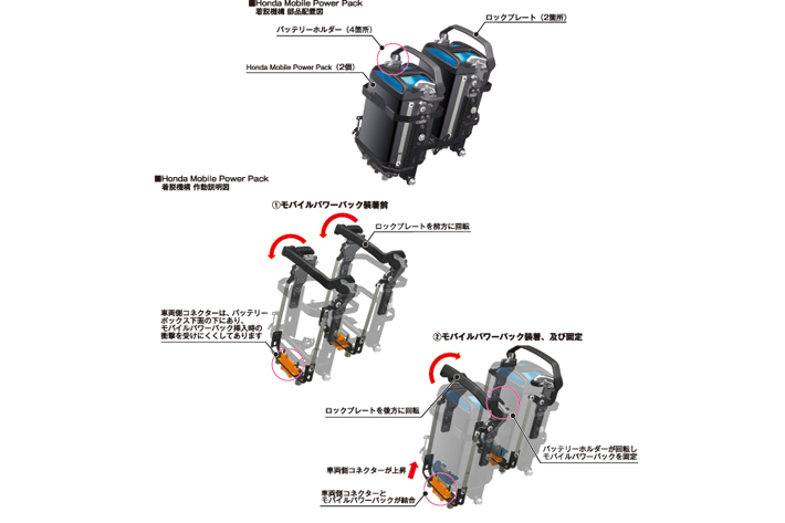 ホンダ Pcxのevモデル Pcx Electric のリース販売を開始 画像ギャラリー No 24 業界先取り 業界ニュース 自動車ニュース国産車から輸入車まで Mota