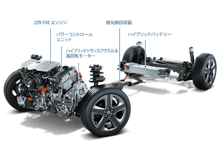 トヨタ プリウスをマイナーチェンジ