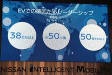 日産「リーフ e+」(イープラス) 発表会の模様[2019年1月9日／会場：日産グローバル本社ギャラリー(神奈川県横浜市)]