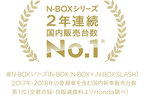 「N-BOX」シリーズが2018年暦年 新車販売台数 第1位を獲得