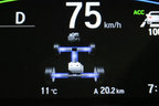 ホンダ「CR-V」ハイブリッド 実燃費レポート｜最上級モデルの実燃費を徹底検証