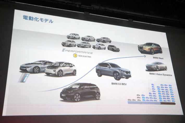 BMW 新型3シリーズ発表会
