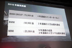 BMW 新型3シリーズ発表会