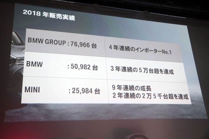 BMW 新型3シリーズ発表会