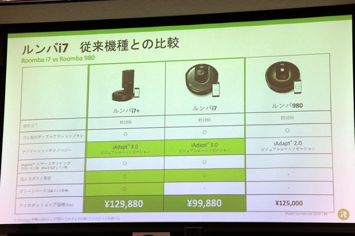 「ルンバi7+」「ルンバi7」と従来製品の比較【アイロボットジャパン ロボット掃除機新製品「ルンバi7+」発表会[2019年2月19日]／会場：TKPガーデンシティ神保町Premium(東京都千代田区)】