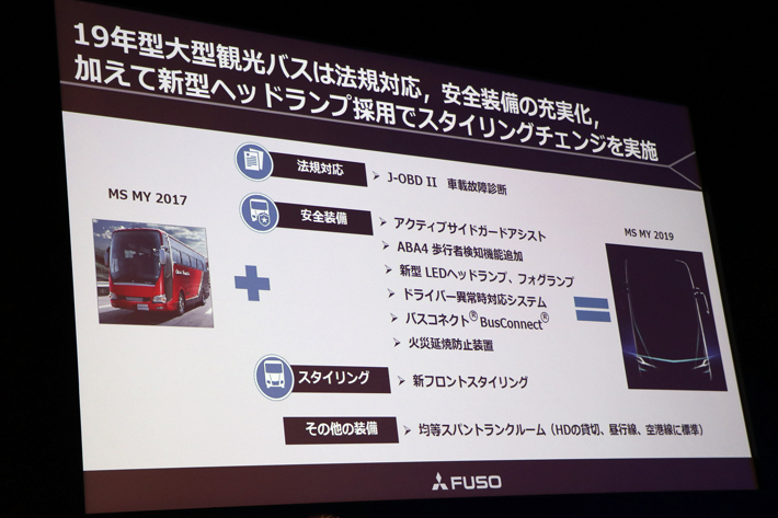 2019年モデルの主な変更点／三菱ふそう 大型観光バス「エアロクイーン」「エアロエース」2019年モデル 発表会[2019年2月21日／会場：パシフィコ横浜(神奈川県横浜市)]