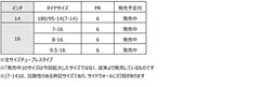 横浜ゴム、「ALLIANCE」ブランドの農業機械用タイヤの日本向けサイズ拡大