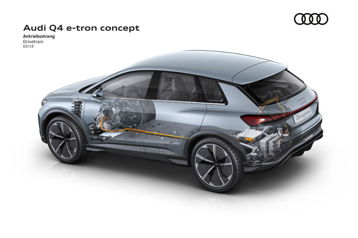 アウディ Q4 e-tron concept