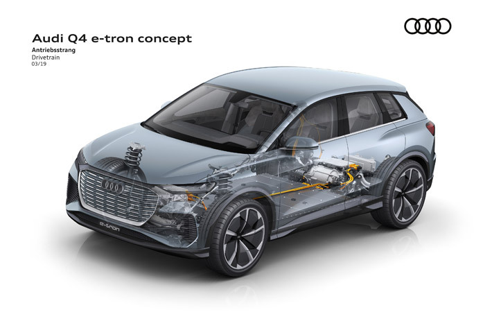 アウディ Q4 e-tron concept