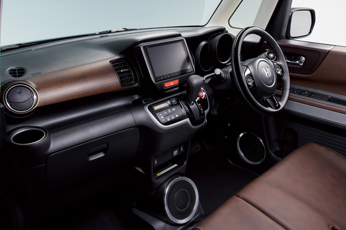 ホンダアクセス調べ「マイカー通勤に関する調査2019」