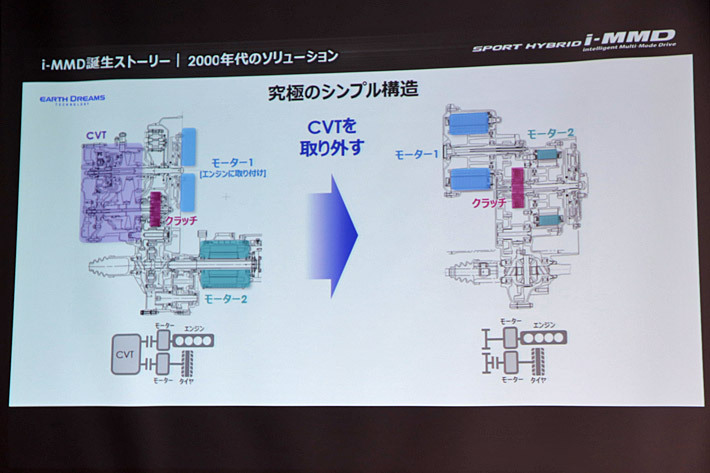 ホンダらしさが凝縮された2モーターhvシステム I Mmd の 凄さ に迫る 2 5 徹底検証 19年新型車種ー試乗レポート Mota