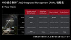 トヨタ 新型RAV4 4WD統合制御「AWD Integrated Management(AIM)」 E-Four mode 機能表