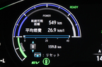 インサイトサイトの総合実燃費：26.9km/L