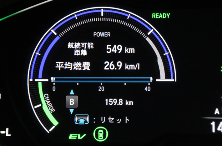 インサイトサイトの総合実燃費：26.9km/L