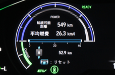 ホンダ インサイトの市街地。街乗りでの実燃費：26.3km/L