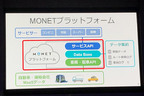 自動運転の普及はMaaSが鍵｜トヨタとソフトバンクが示したモネの方向性 [“モビリティの世界” Vol.11]