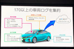 自動運転の普及はMaaSが鍵｜トヨタとソフトバンクが示したモネの方向性 [“モビリティの世界” Vol.11]