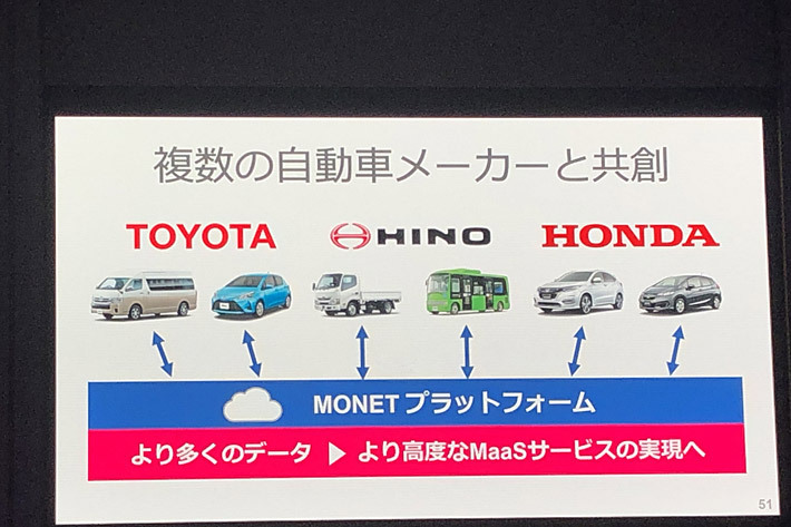 自動運転の普及はMaaSが鍵｜トヨタとソフトバンクが示したモネの方向性 [“モビリティの世界” Vol.11]