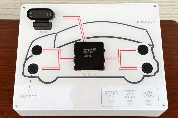 トヨタ 後付けの踏み間違い加速抑制システム(トヨタ純正部品)[トヨタ プリウス(3代目)用]