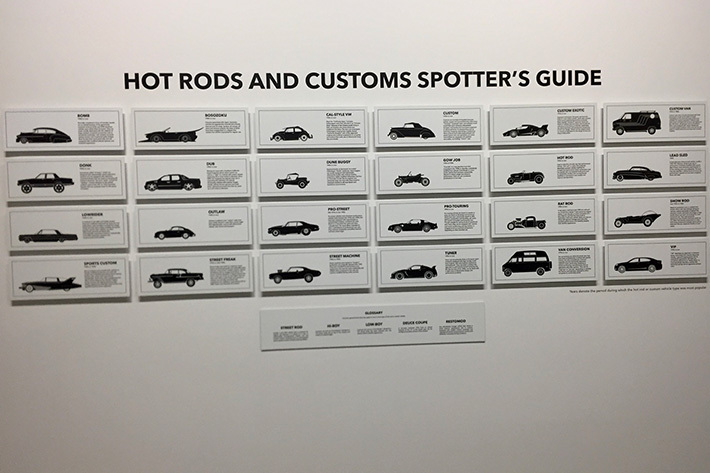 カスタムカーの種類を説明する掲示板【ピーターセン自動車博物館】