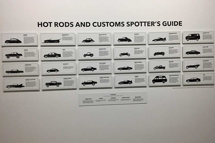 カスタムカーの種類を説明する掲示板【ピーターセン自動車博物館】
