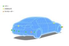 日産 プロパイロット2.0