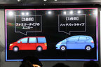 藤本美貴さんの「愛車遍歴」はこんな感じ【オートックワン × J.D. パワー “新車選びの新指標”発表会(2019年5月30日)／会場：ベクトルスタジオ(東京都港区)】