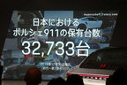 ポルシェ 新型911 カレラS(TYPE 992)[新型ポルシェ911記者発表会 The new 911 Japan Premiere／2019年5月28日／会場：TRUNK BY SHOTO GALLERY(東京都渋谷区)]