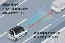 全車速追従機能付ACC(アダプティブクルーズコントロール)／ダイハツ 新型タント(プロトタイプ)[2019年夏発売予定／4代目]