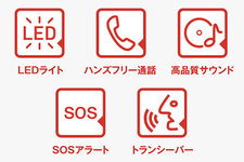 Gloture スマホと連携する未来派ヘルメット「LIVALL」シリーズを自社ECで販売