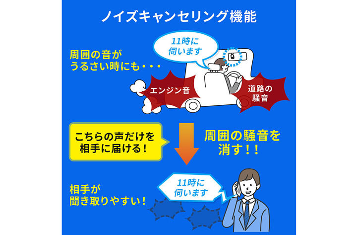 運転中の通話や音楽再生も“ハンズフリー”でできるスピーカーが登場