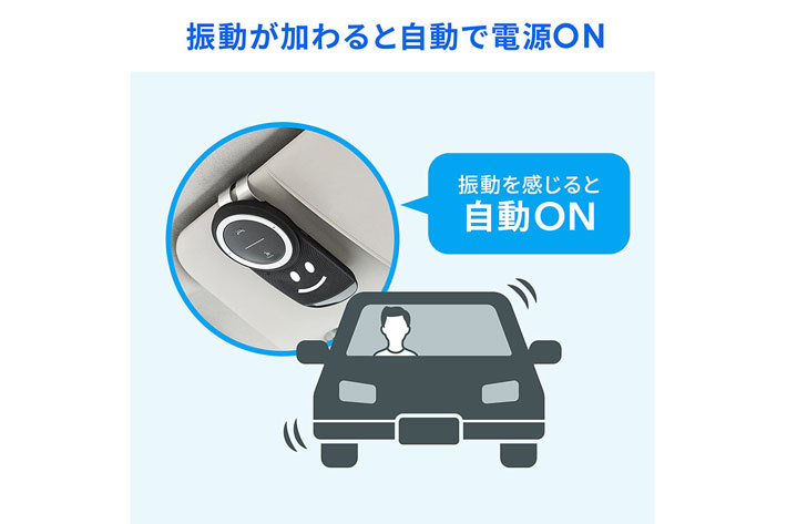 運転中の通話や音楽再生も“ハンズフリー”でできるスピーカーが登場
