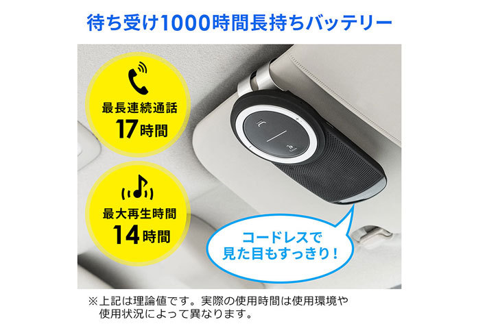 運転中の通話や音楽再生も“ハンズフリー”でできるスピーカーが登場