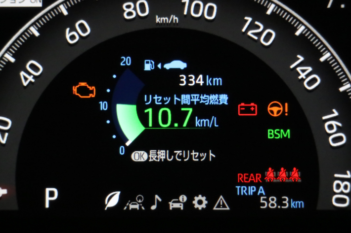 トヨタ 新型rav4 2リッター ガソリン 4wd 実燃費レポート 満を持して国内復活を遂げた本格派suvの実力とは 2 6 低燃費にこだわるなら 最新の実燃費が丸わかり 燃費レポート Mota