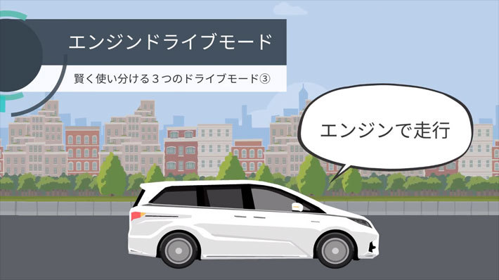 ３．エンジンドライブモード[Honda SPORT HYBRID i-MMD]