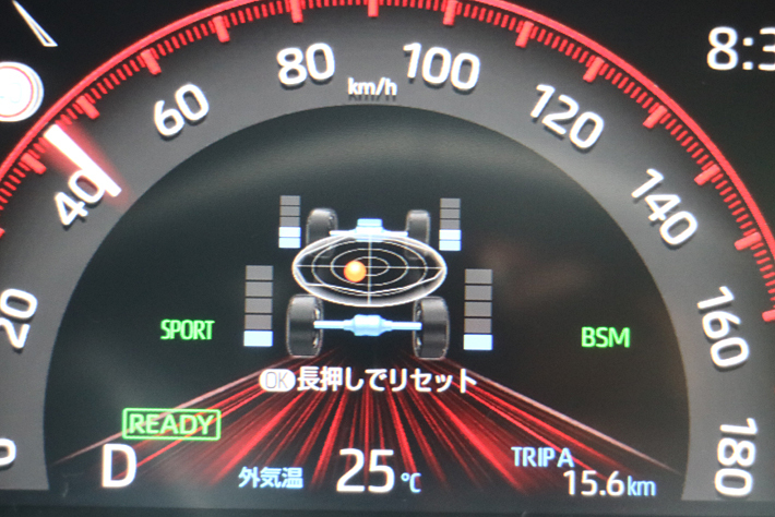 トヨタ 新型RAV4 2.5リッター ハイブリッド