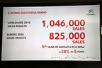 2018年は7年ぶり過去最高の台数104万6千台の販売台数を記録したシトロエン【「シトロエン 2019年ビジネス中間報告会」(2019年7月17日)】